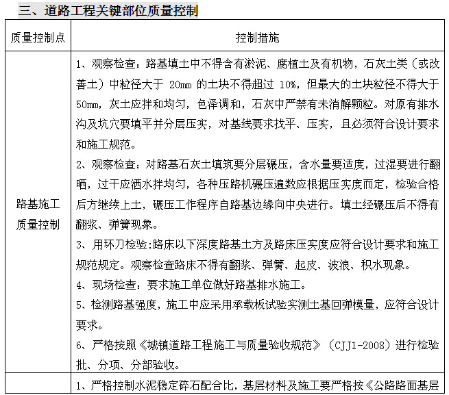 [安徽]道路工程监理大纲（147页）-道路工程关键部位质量控制