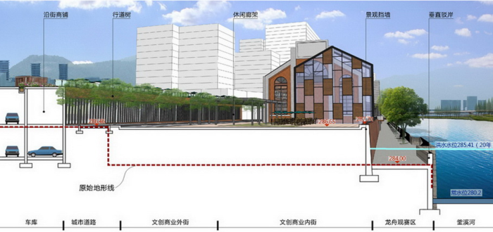 [四川]省重点生态复合绿道湿地滨河公园景观设计方案-文创商业体验区剖面图