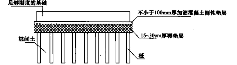 钢楼梯设计实例资料下载-建筑结构设计误区与禁忌实例