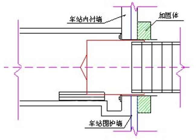 地下工程盾构机过站方案（图文并茂）_2