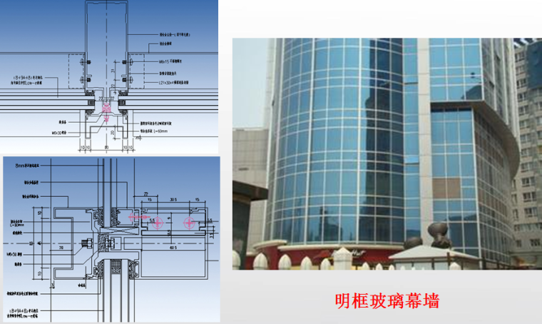 超高层幕墙综合技术培训讲义168页PPT（设计、施工、质量控制）-玻璃幕墙