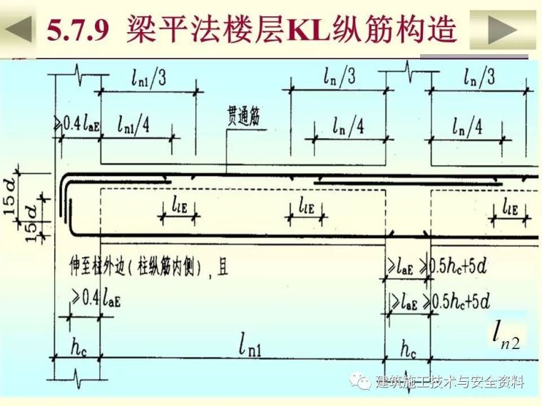 土建工程施工图预算的编制（钢筋工程）_64