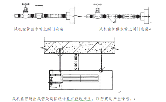 天津医科大学空港国际医院暖通工程施工方案_9