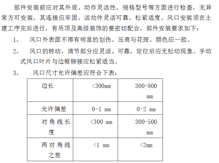 某钢结构楼扩建中央空调、通风工程施工组织设计（Word.33页）-风口尺寸允许偏差