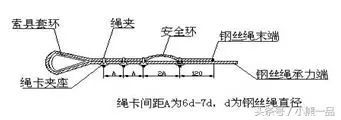 建筑工程落地式脚手架施工方法_3