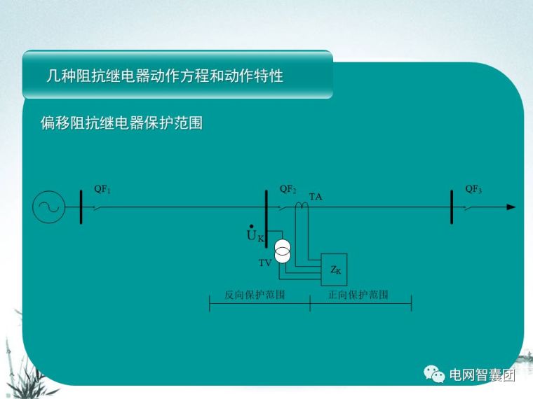 [干货]这一篇文章讲透了距离保护_50