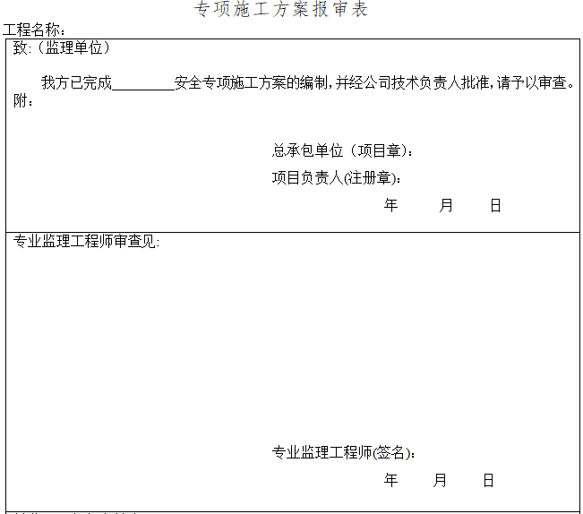 施工安全管理常用表格（84个表格）-专项施工方案报审表