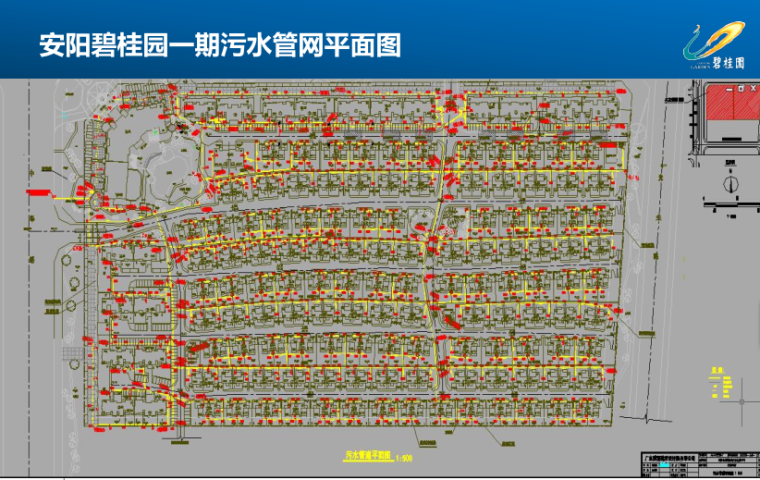 碧桂园污水管资料下载-室外管网施工流程及注意事项讲义（碧桂园，80页）