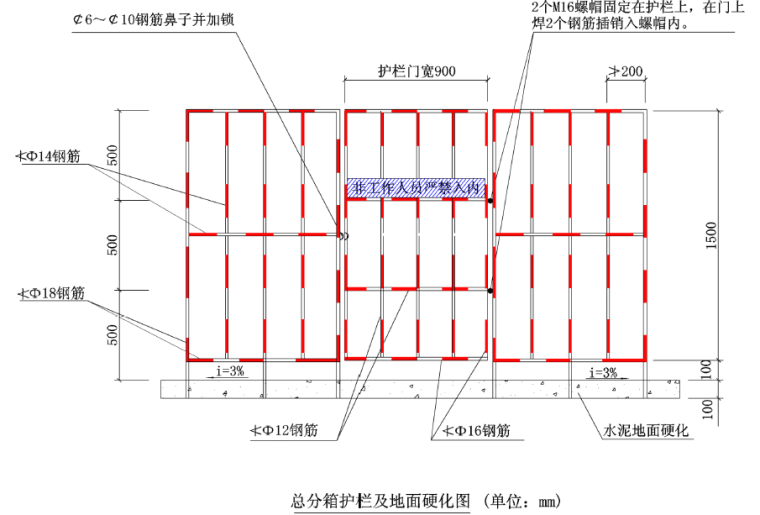 [宁夏]建筑施工现场安全质量标准化管理实施指南-总分箱护栏及地面硬化图