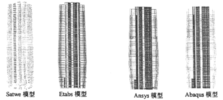 建筑结构抗震弹塑性分析资料下载-弹塑性时程分析在结构抗震设计中的应用研究