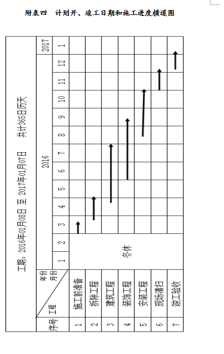 第五中学教学楼维修改造工程-05