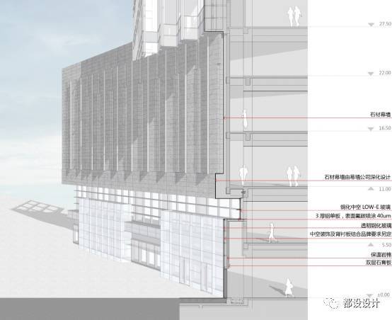 幕墙的设计要实用，而不是简单的一张表皮！！_22