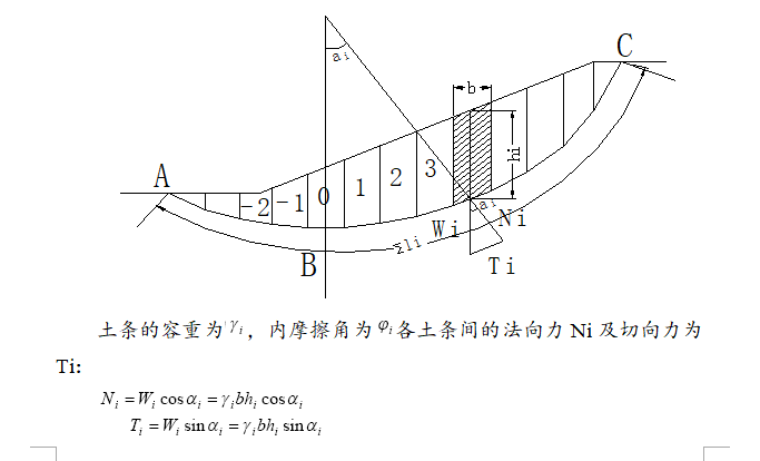 知名水电站引水发电系统土建及金属结构安装工程施工组织设计（共602页）_3