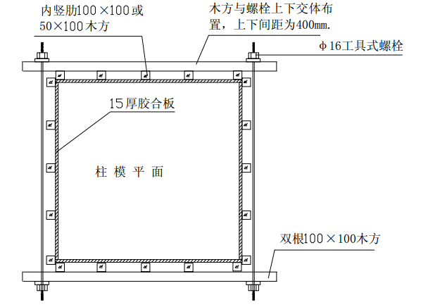 电梯井模板支设详图资料下载-北京六建工程公司-海关信息管理中心施工组织设计