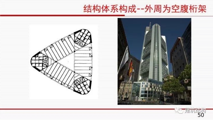 华东院总工周建龙：构建结构高效、建筑优雅的超高层建筑_50