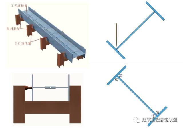 高层建筑中应用广泛的王字劲性钢柱是这样子制作的_6