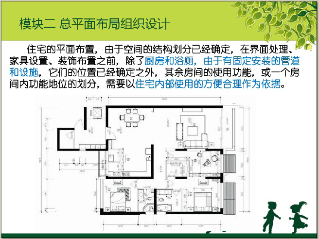 住宅楼居住空间室内设计讲解（图文并茂）-住宅平面图布置