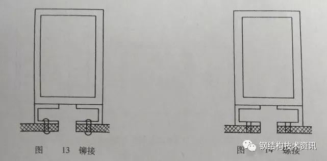 金属幕墙之单层铝板、复合铝板幕墙的设计与施工_11