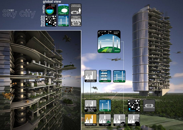 生态技术集成创造建筑资料下载-智能建筑系统集成技术