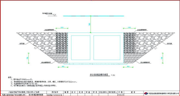 综合管廊开挖土方软件资料下载-[贵州]地下综合管廊PPP项目土方回填施工方案