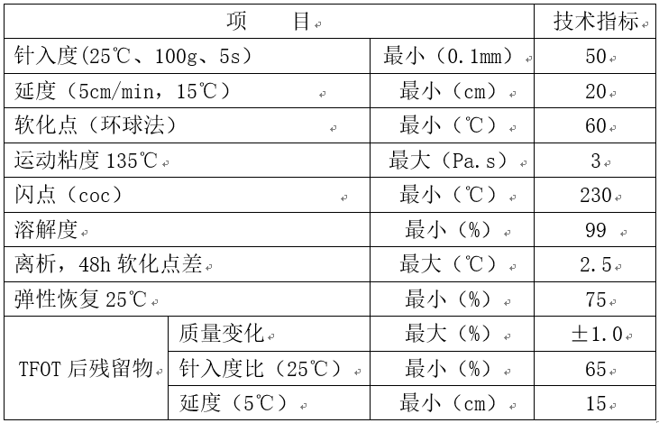 省道路面改建沥青混凝土施工方案（word，19页）_3