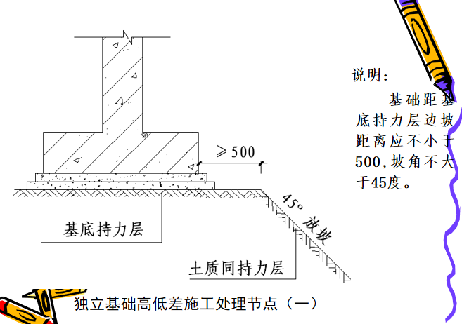 建筑工程细部节点做法_5