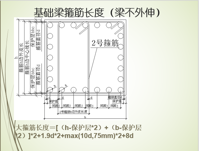 钢筋工程量计算案例解析-基础梁箍筋长度