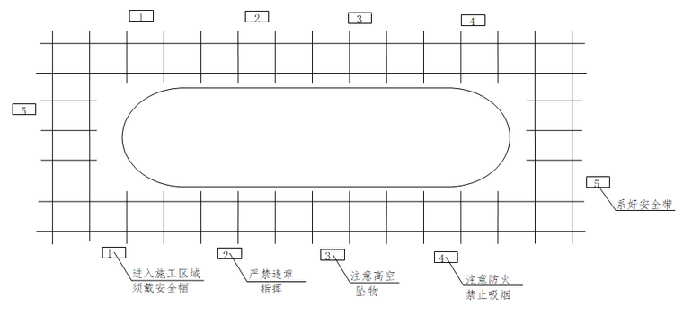 跨环城路特大桥高空作业安全施工专项方案_2