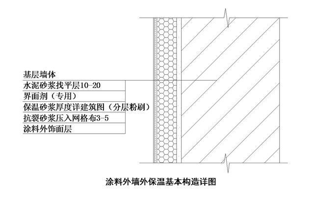 地下室、楼地面、屋面、外墙防水节点构造详图_26