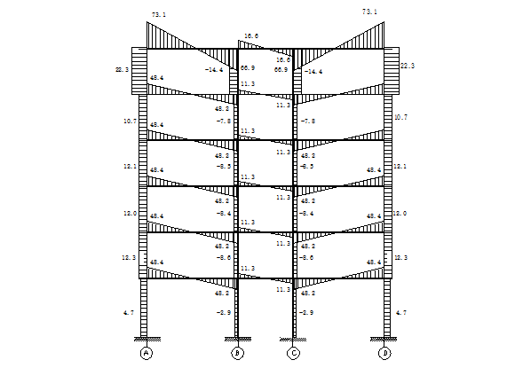 外墙保温抗风压计算书资料下载-6层框架结构宾馆结构设计计算书（word，69页）