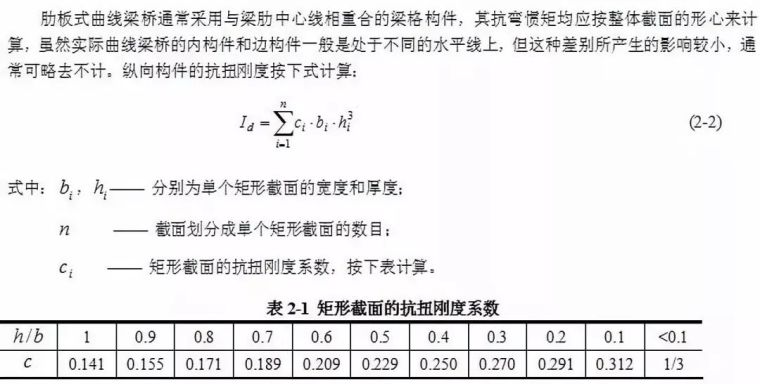 ​科普！看完这篇文章，你就知道港珠澳大桥为什么是弯的了！_27