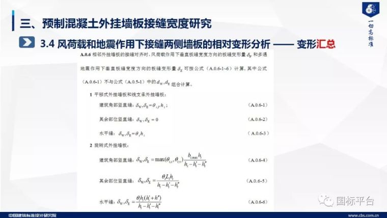 ​郁银泉：预制混凝土外挂墙板关键技术研究及标准编制_39