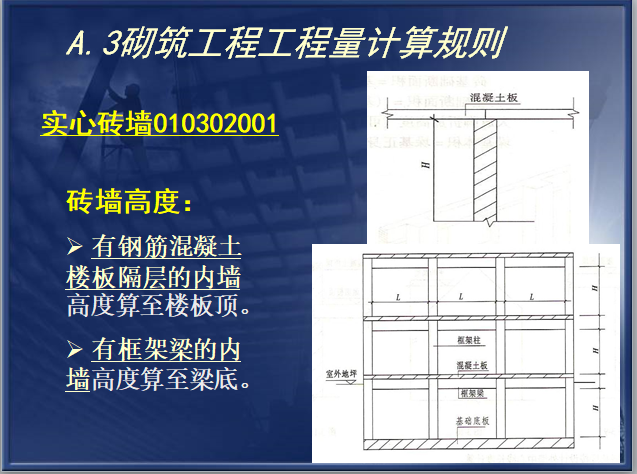 建筑工程工程量计算规则（清单）-砌筑工程工程量计算规则