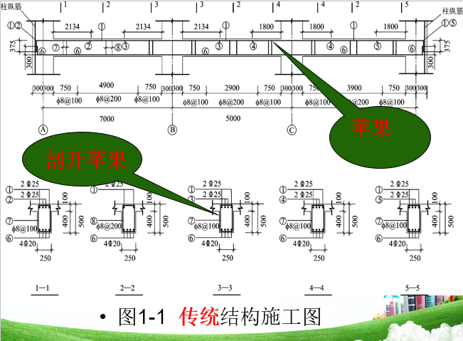 基础识图算量资料下载-平法识图与钢筋算量基础知识（PPT，72页）