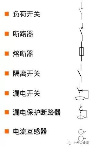 最全面的低压配电系统基础知识，果断收藏！_5