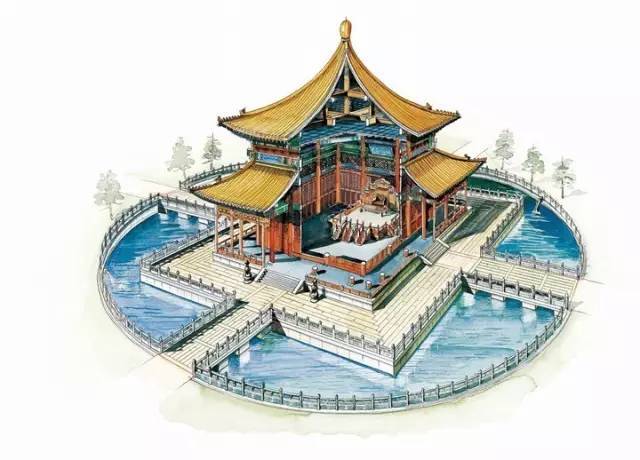古建筑大殿类su资料下载-中国古建筑著作中，最清晰、内容最精准的细部！