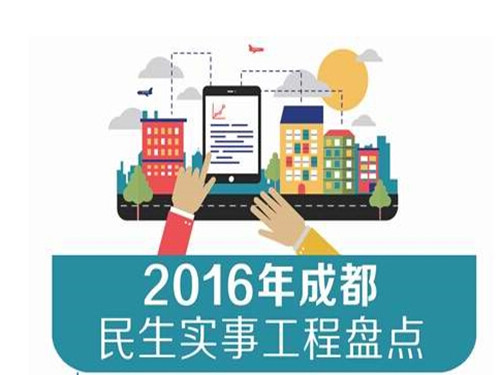 农村改扩建提升工程资料下载-成都十大民生工程年末交“答卷”，300亿用在哪了？