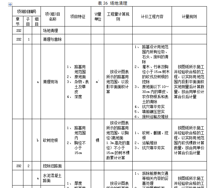 公路工程计量计价-场地清理