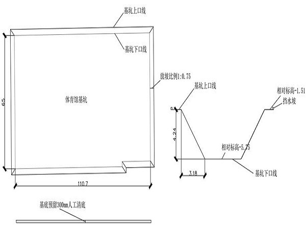 开挖施工环保资料下载-基坑开挖施工方案Word版（共18页）