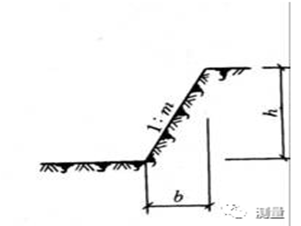 放坡系数及土方放坡计算公式_1