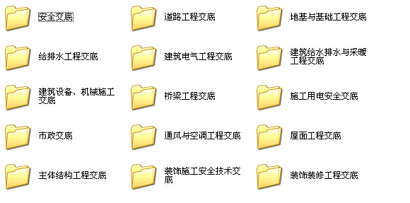 工程技术交底资料汇编（共255个）-工程技术交底汇总