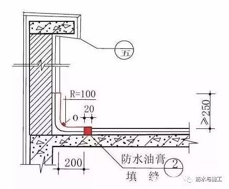 住宅的30个防水施工关键节点_11