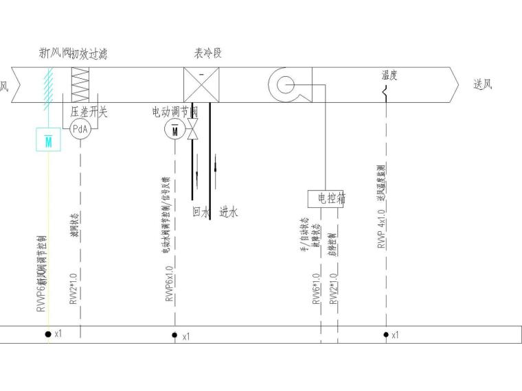 万江嘉汇广场智能化系统图-新风机组控制原理图.jpg