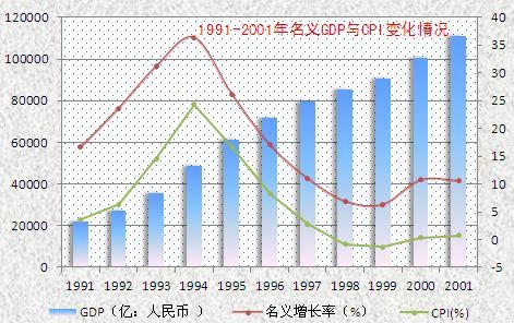 未来房价走势如何？一文让你读懂，房价的底层逻辑_1