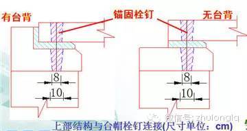 梁式桥和拱桥的异同点_12