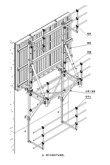 桥梁工程施工组织设计（共241页，结构图丰富）-施工模板示意图