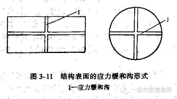 大体积混凝土裂缝控制措施_5