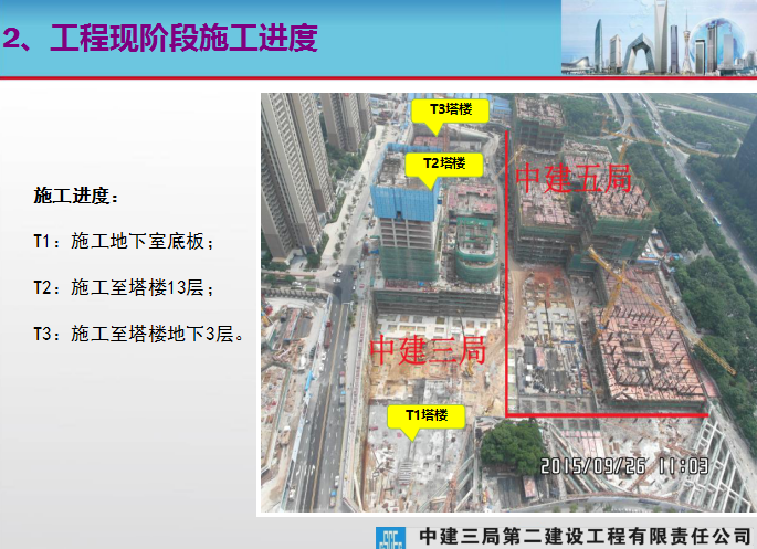 知名地产万象天地7A项目创优策划（共-工程现阶段施工进度