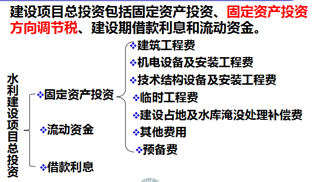 建设项目效益分析资料下载-水利建设项目的费用与效益