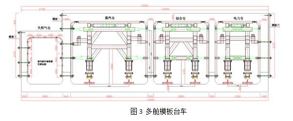 综合管廊支撑系统应用及管廊未来趋势！-微信图片_20180620103744.jpg